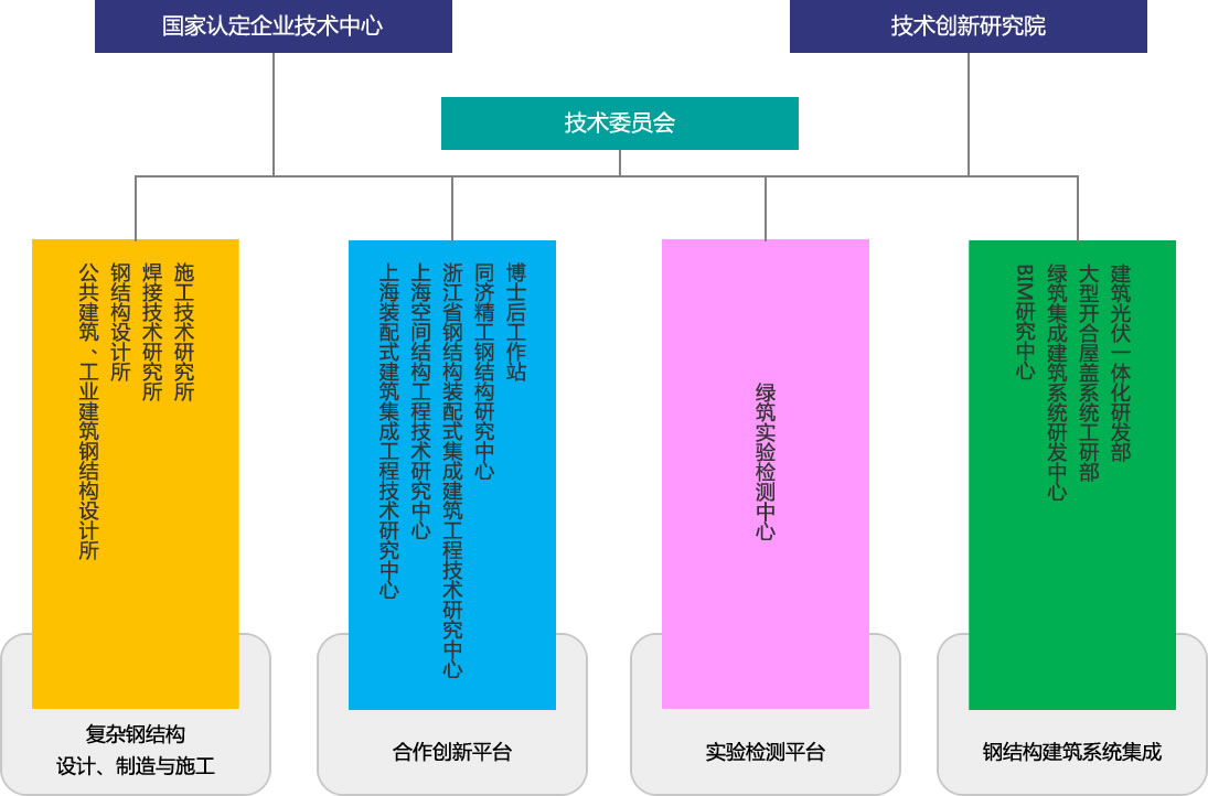 尊龙z6官网(中国游)人生就是搏!