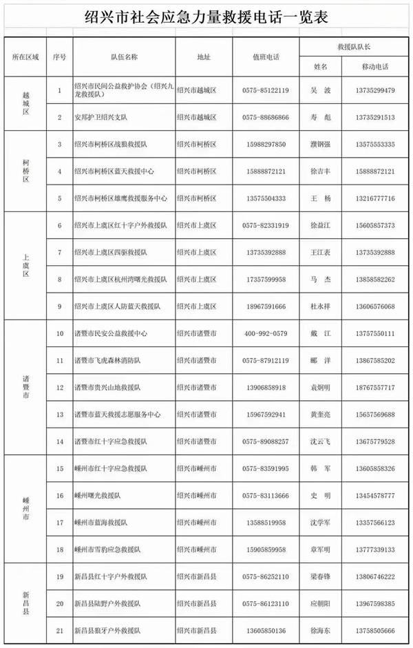 绍兴市社会救援力量.jpg